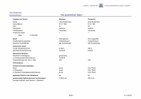 Muster-Finanzplanung Seite 1