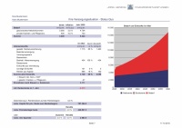 Muster-Finanzplanung Seite 7