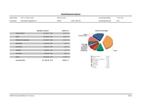 Vermögensmanagement Musterreport Seite 2