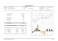 Vermögensmanagement Musterreport Seite 3