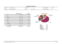 Vermögensmanagement Musterreport Seite 5