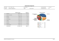 Vermögensmanagement Musterreport Seite 6