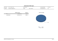 Vermögensmanagement Musterreport Seite 7