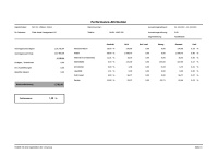 Vermögensmanagement Musterreport Seite 8